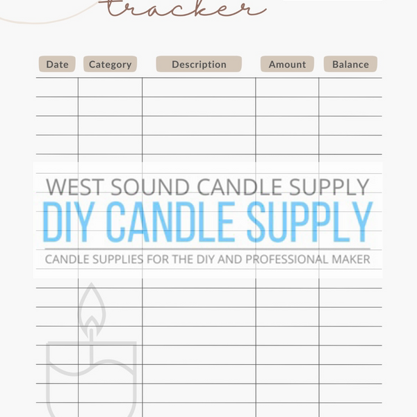 Candle Makers Budget & Finance Journal