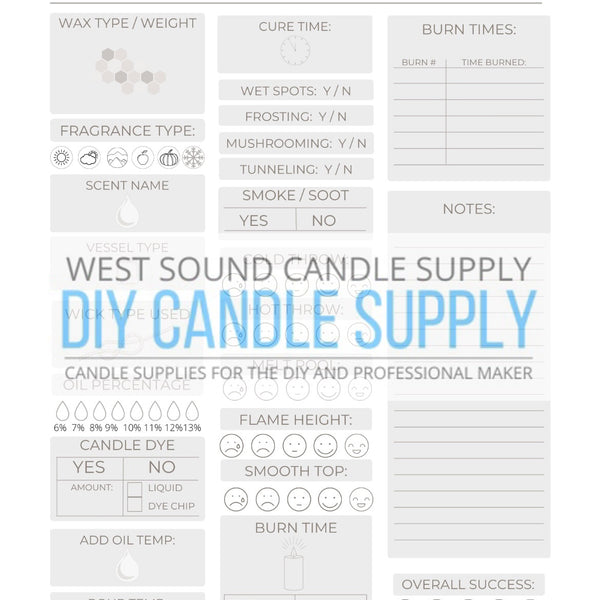 Candle Makers Testing Journal