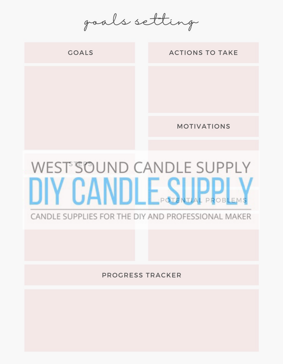 Candle Makers Budget & Finance Journal