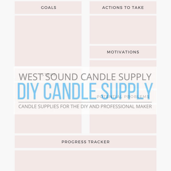 Candle Makers Budget & Finance Journal